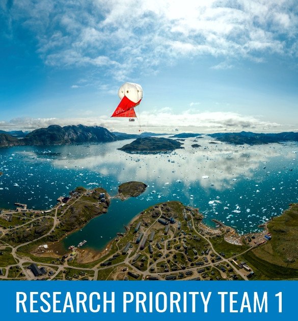 Research Priority Team 1