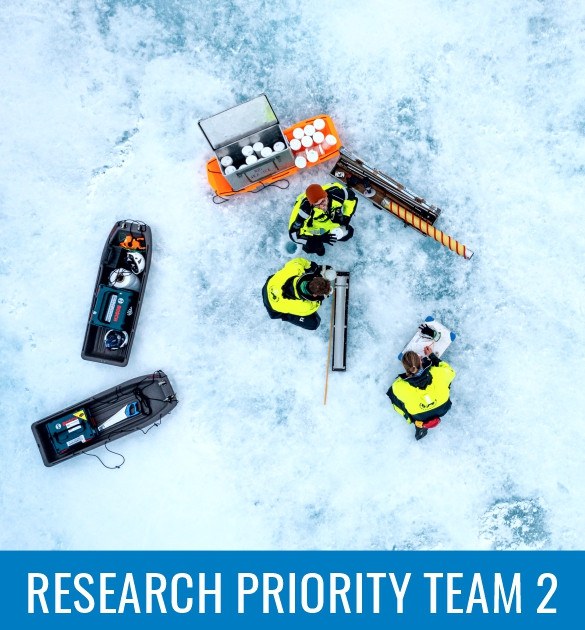 Research Priority Team 2